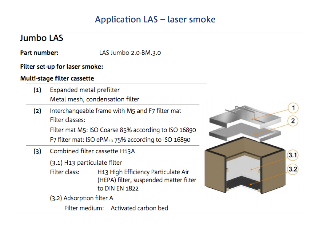 ULT Jumbo FilterTrolley LAS Combined Filters