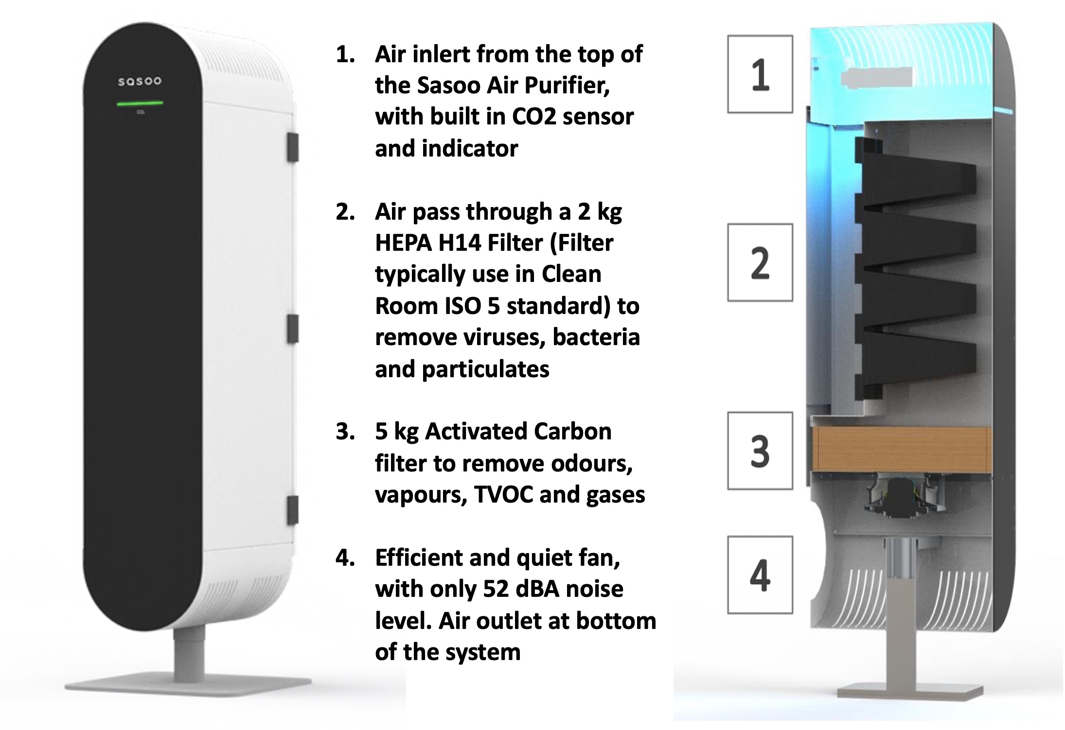 Sasoo Air Purifier_with HEPA and Carbon Filter_7