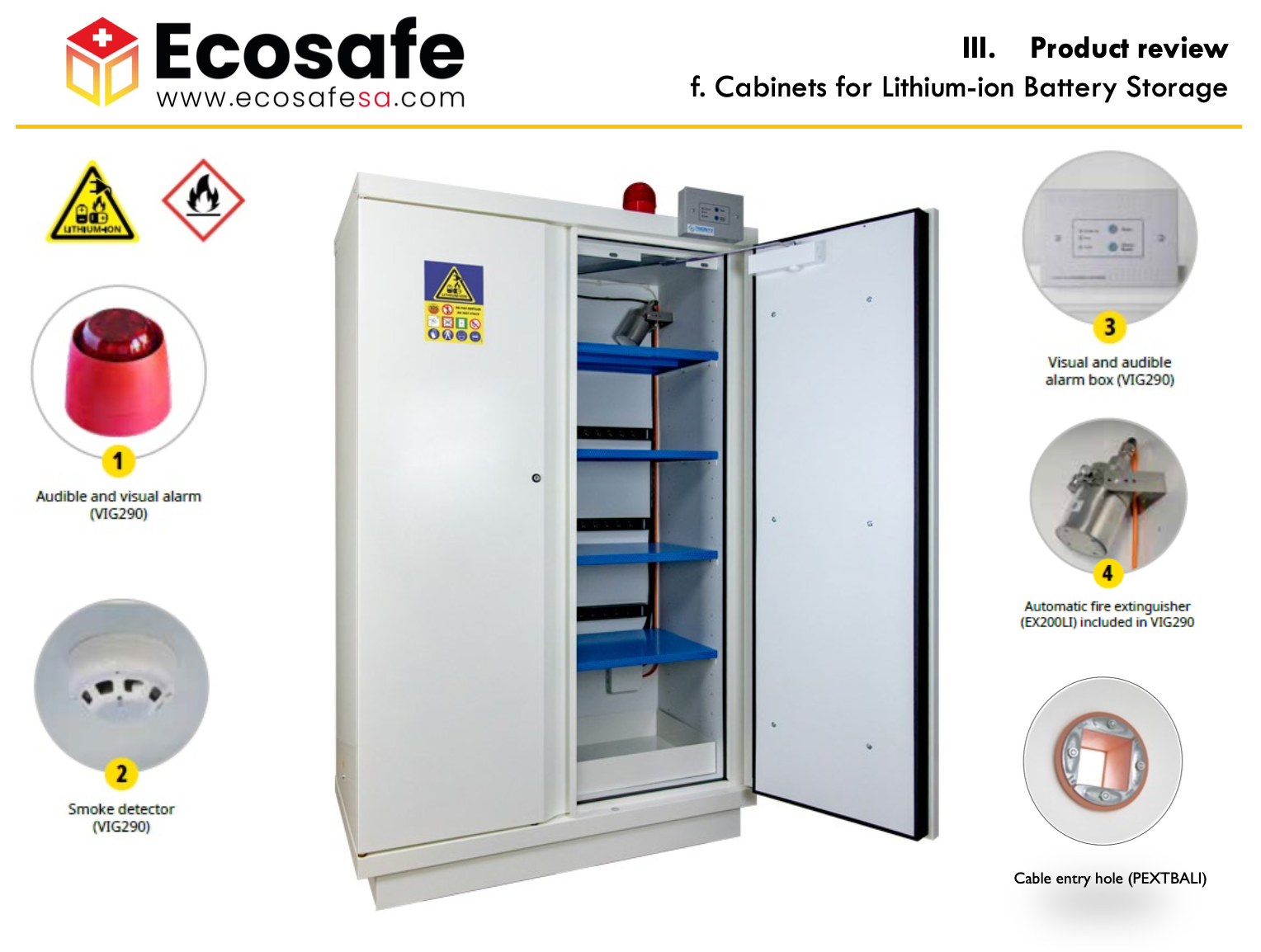 ECOSAFE 795 LIX4 SAFETY CABINET 90 MIN FOR LITHIUM BATTERIES Team ECOSAFE 795 LIX4 SAFETY CABINET 90 MIN FOR LITHIUM BATTERIES Team